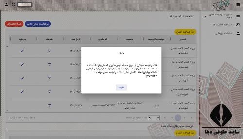 نحوه تاسیس کافه و کافی شاپ